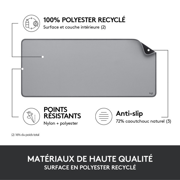 Logitech Desk Mat Studio Series (Gris) – Image 4